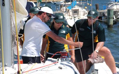 Team Building Brisbane, Sunshine & Gold Coast, whats popular?