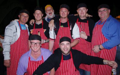 Team Building Activities in Melbourne