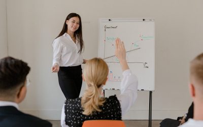 Boosting Productivity Through Strategic Team Bonding