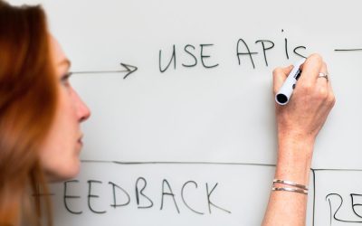 Creating a Team Building Strategy: A Step-By-Step Guide
