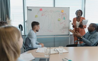 Leveraging Team Building Activities for Skill Development