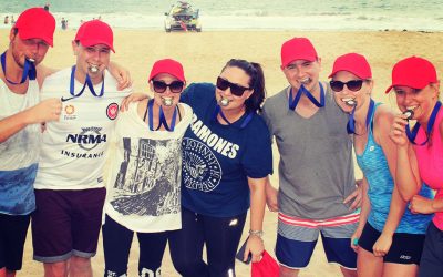 How to Choose the Right Team Building Activities for Your Group